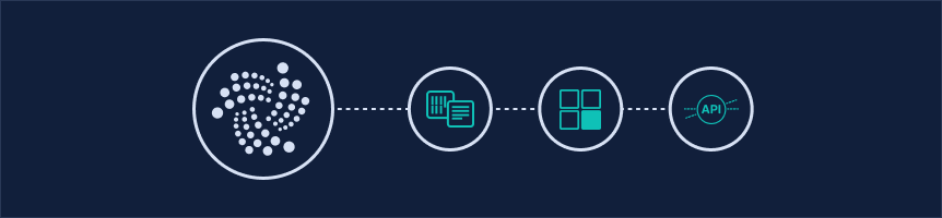 Getting Started with Python | IOTA Wiki